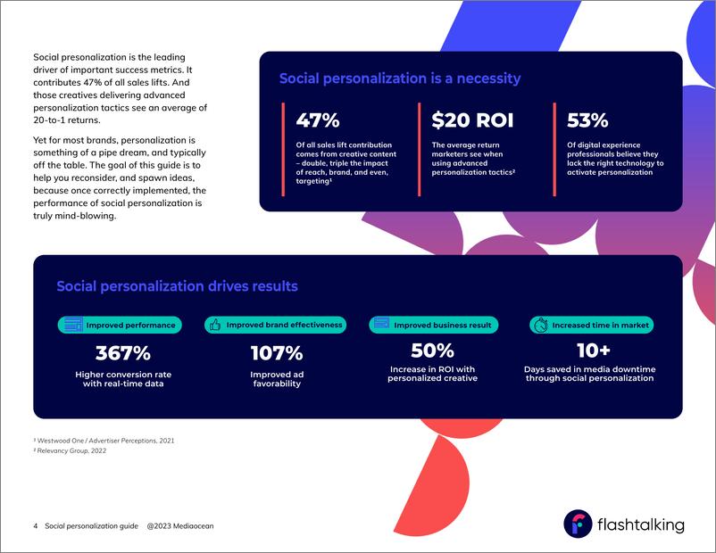 《Flashtalking：2023社会个性化_ 为什么它是所有品牌的必需品（英文版）》 - 第4页预览图