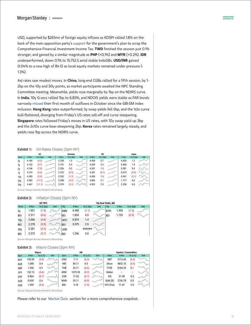 《Morgan Stanley Fixed-Global Macro Commentary November 4-111326769》 - 第3页预览图