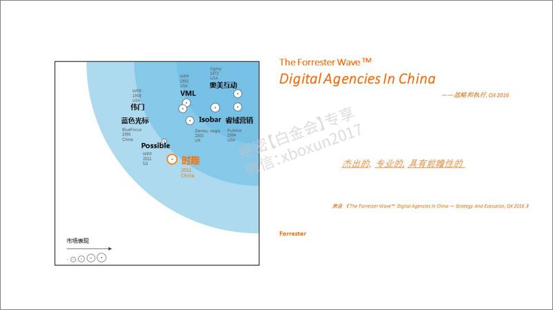 《20180124-OFO单车小黄人合作整合营销方案v3-时趣互动》 - 第3页预览图