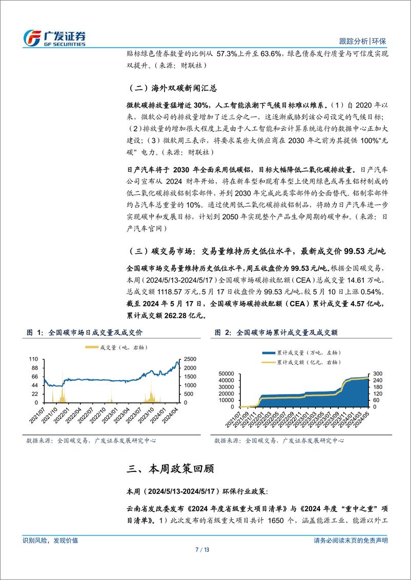 《环保行业深度跟踪：公用事业涨价持续演绎，重视运营资产价值重估-240519-广发证券-13页》 - 第7页预览图