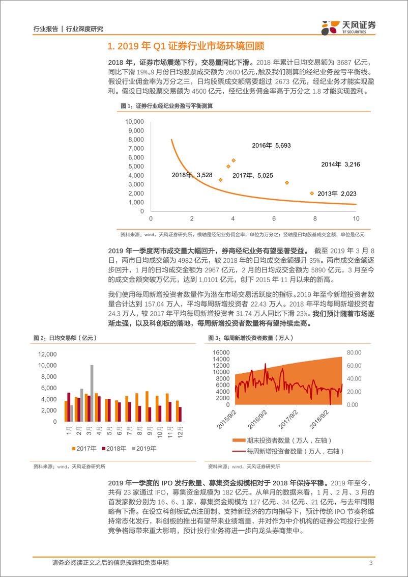 《证券行业券商2019年1季度业绩前瞻：业绩低点已现，行业进入政策+业绩双轮驱动阶段，继续推荐龙头券商-20190311-天风证券-12页》 - 第4页预览图