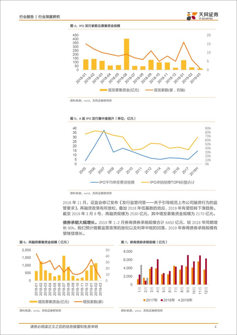 《证券行业券商2019年1季度业绩前瞻：业绩低点已现，行业进入政策+业绩双轮驱动阶段，继续推荐龙头券商-20190311-天风证券-12页》 - 第5页预览图