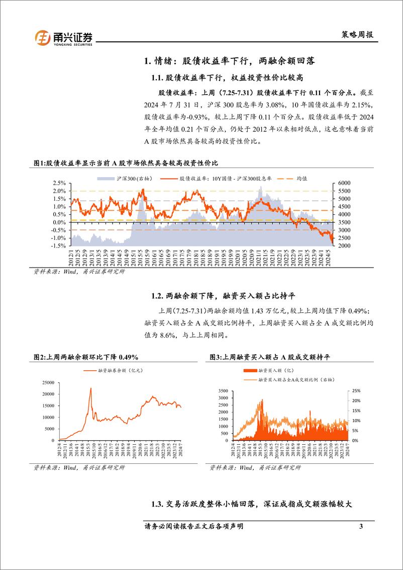 《情绪与估值7月第5期：小市值估值分位领涨，科技、消费表现较好-240808-甬兴证券-10页》 - 第3页预览图