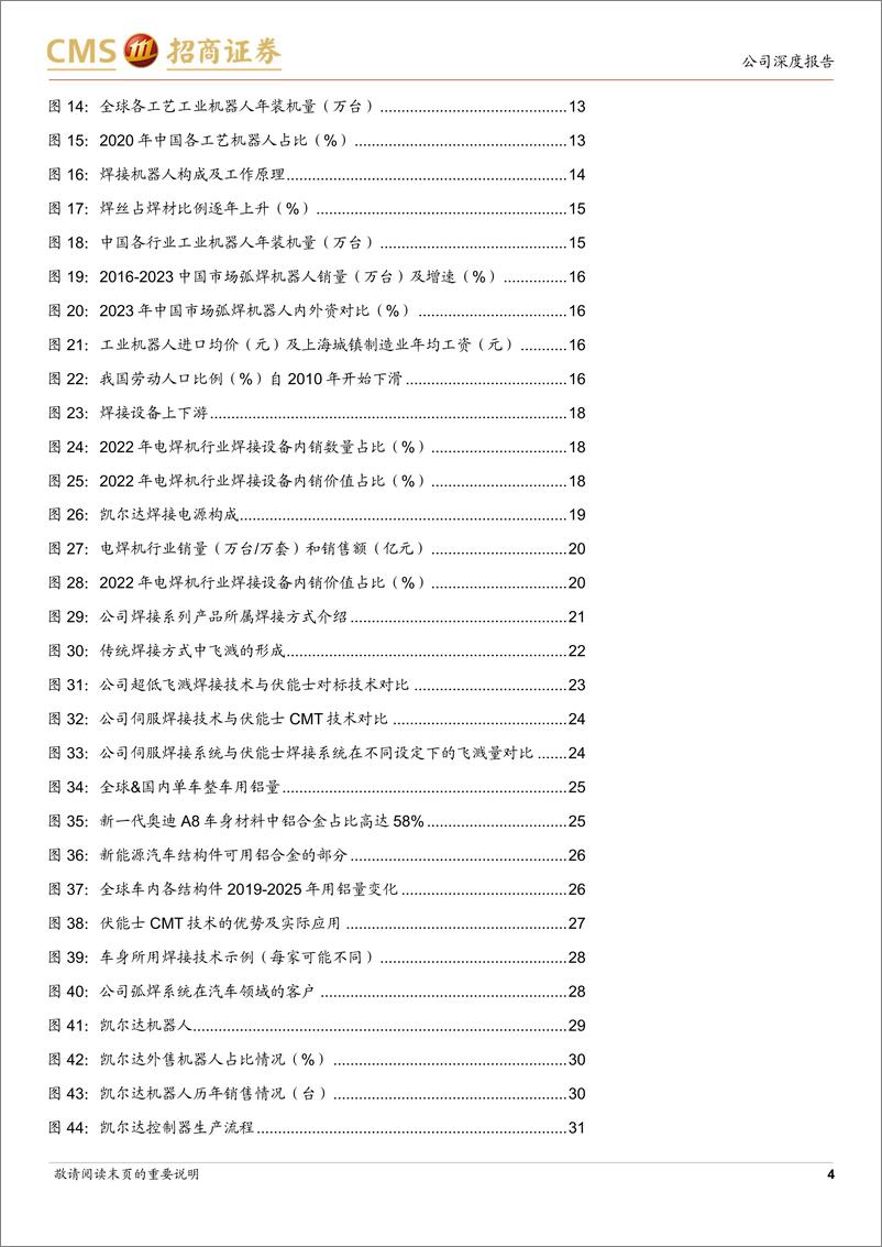 《凯尔达(688255)自产机器人放量开启快速成长-240709-招商证券-35页》 - 第4页预览图