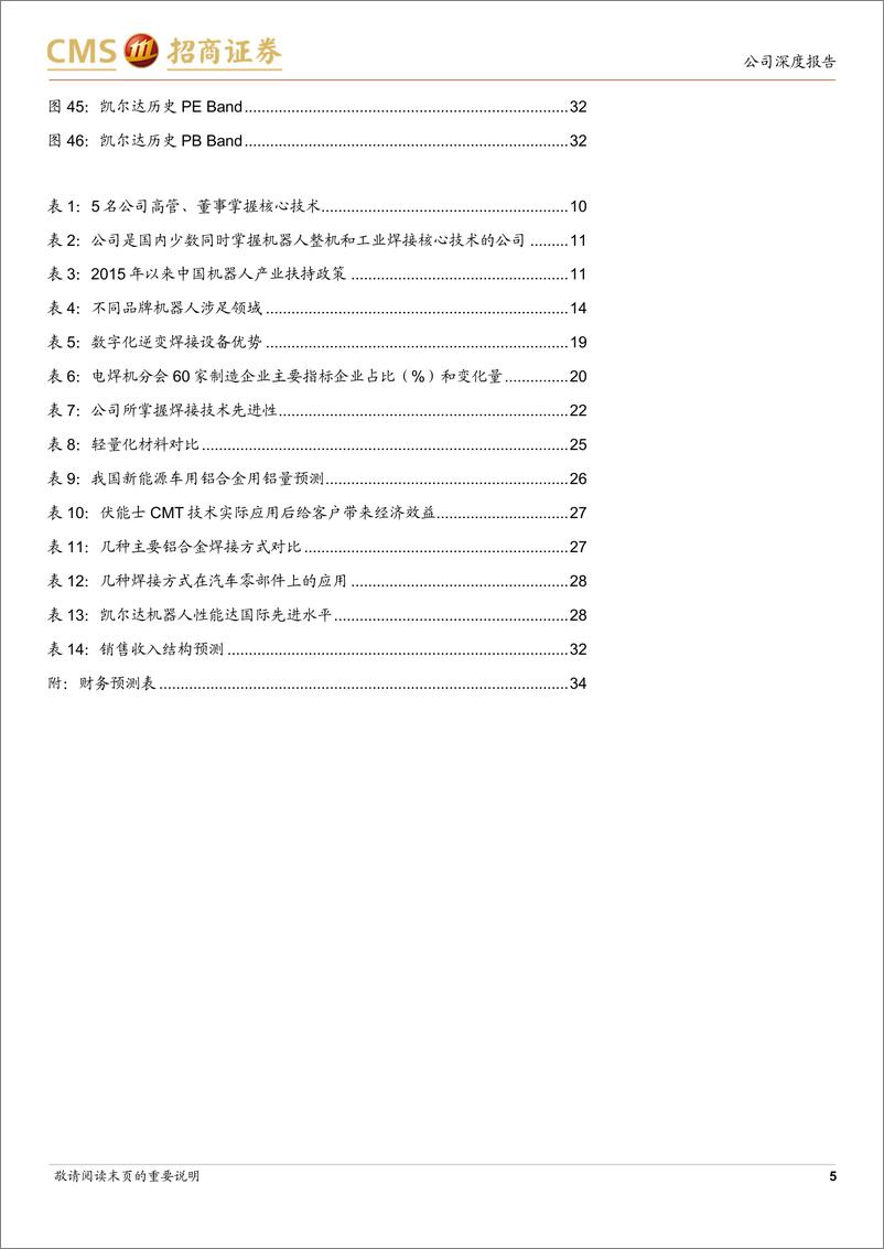 《凯尔达(688255)自产机器人放量开启快速成长-240709-招商证券-35页》 - 第5页预览图