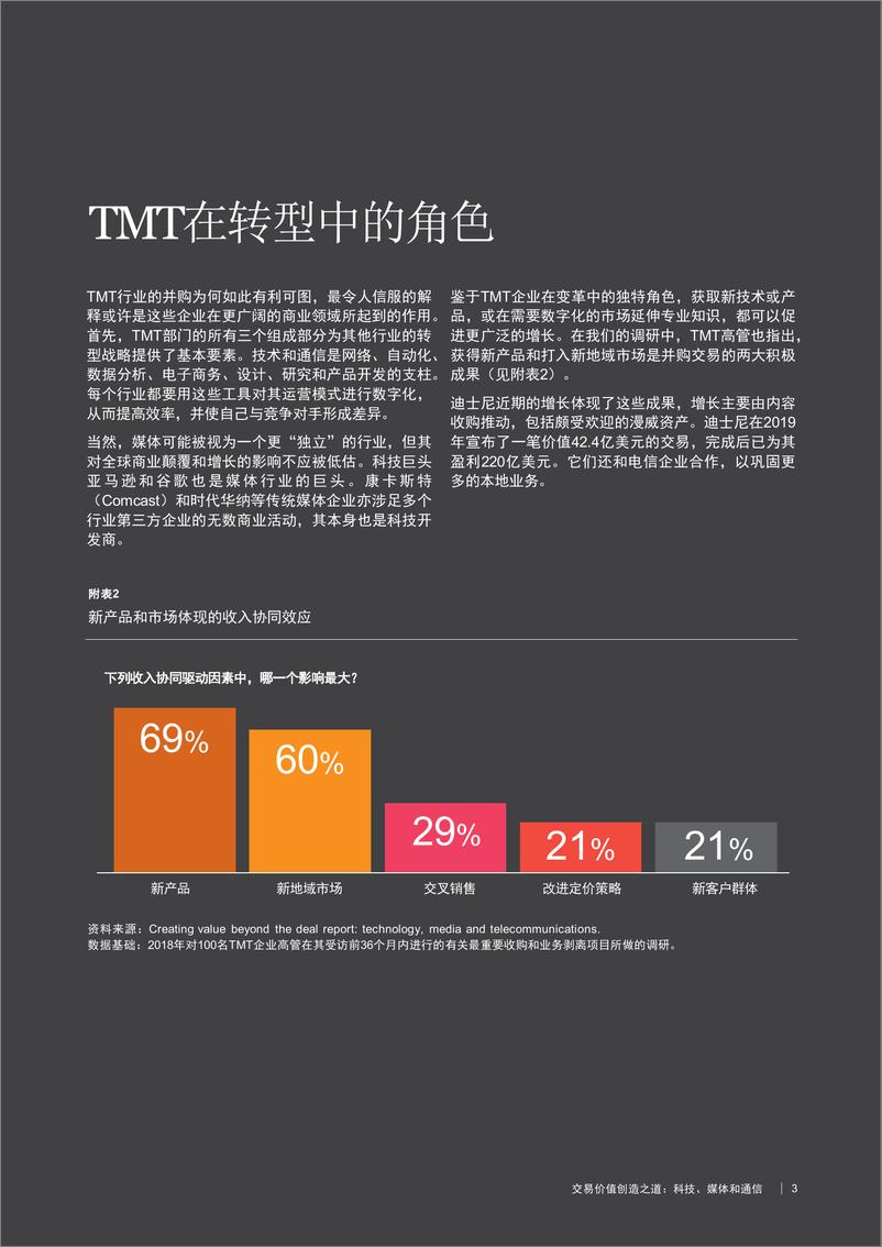 《交易价值创造之道：科技、媒体和通信》 - 第5页预览图