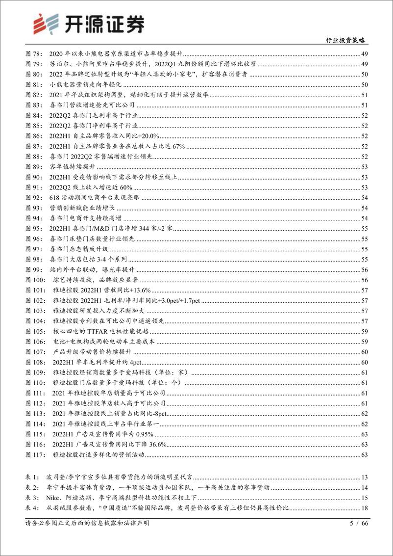 《家用电器行业投资策略：“消费降级”背景下从“性价比”到“品价比”的品牌机会-20221023-开源证券-66页》 - 第6页预览图