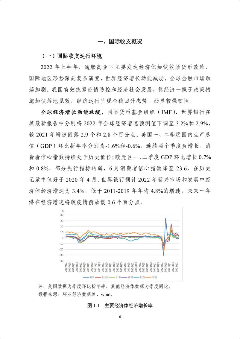 《国家外汇管理局-2022年上半年中国国际收支报告-2022.9.29-50页》 - 第7页预览图