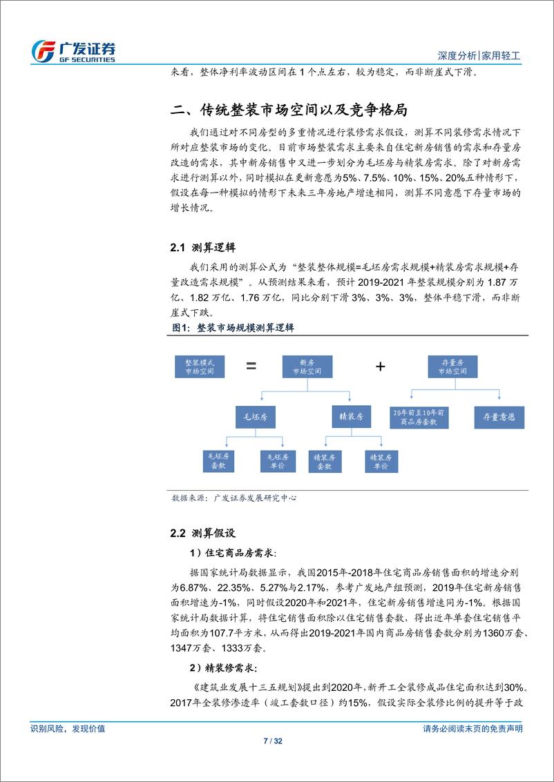 《家用轻工行业策略深度报告：整装深度，定制龙头收入再次加速的第二增长极-20191111-广发证券-32页》 - 第8页预览图