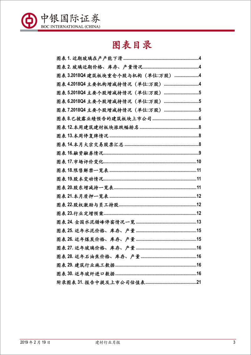 《建材行业月报：关注玻璃行业边际改善，水泥行业区域分化-20190219-中银国际-23页》 - 第4页预览图