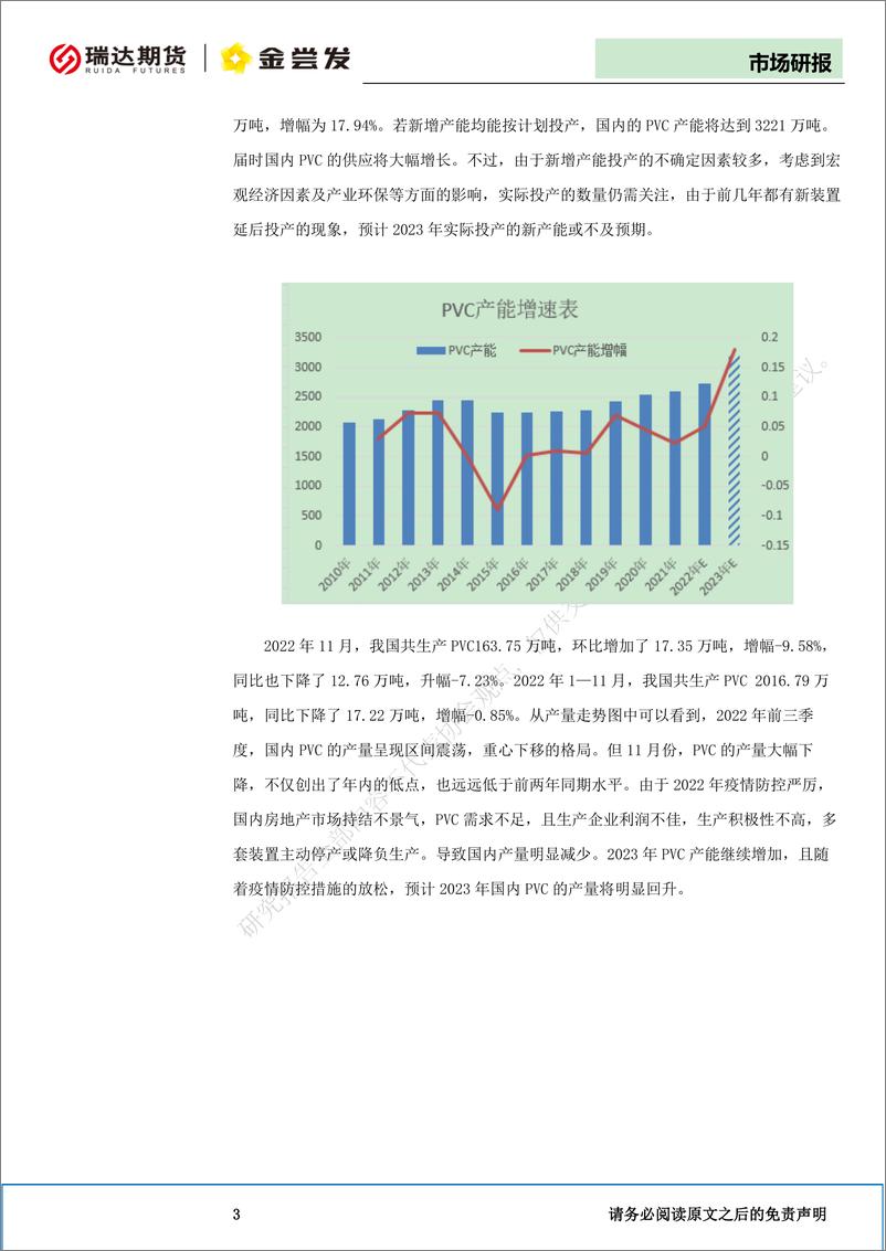 《PVC年报：需求回升预期明显，震荡反弹仍可期待-20221219-瑞达期货-17页》 - 第5页预览图