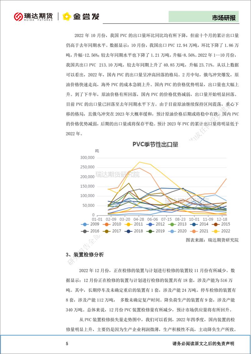 《PVC年报：需求回升预期明显，震荡反弹仍可期待-20221219-瑞达期货-17页》 - 第7页预览图