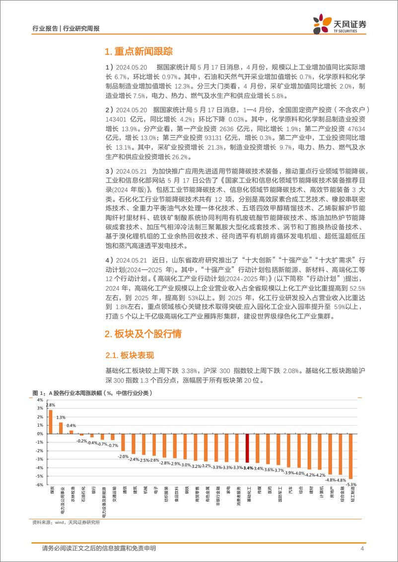 《基础化工行业报告：4月份化学原料和制品制造业增加值同比增长12.3%25，R22、PVC价格上涨-240527-天风证券-20页》 - 第4页预览图