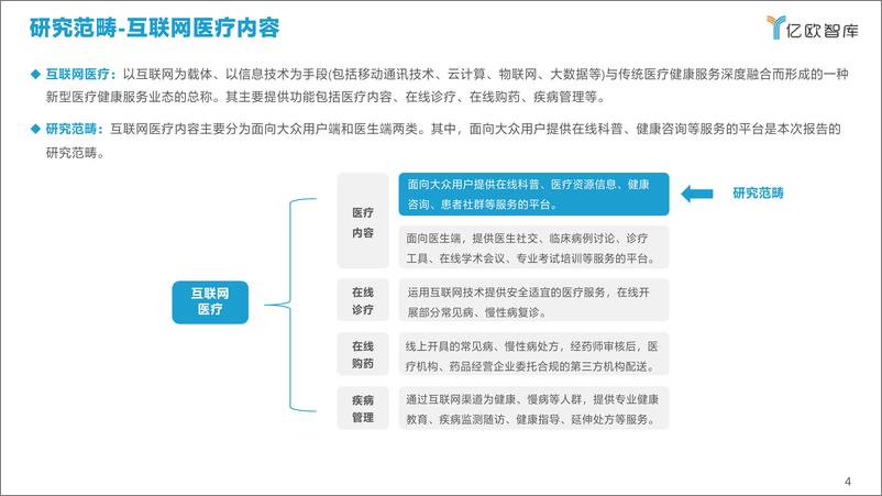 《2021中国互联网医疗内容行业研究报告》 - 第5页预览图