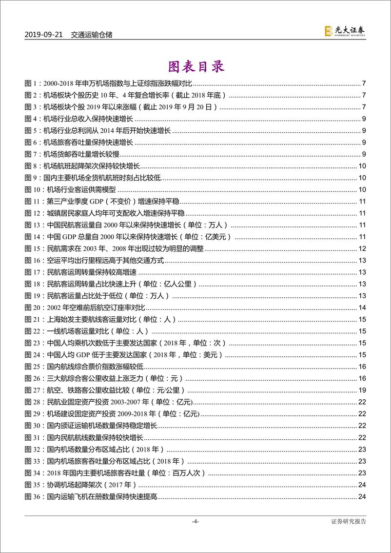 《机场行业框架研究深度报告：大器晚成，未尝不可-20190921-光大证券-50页》 - 第5页预览图