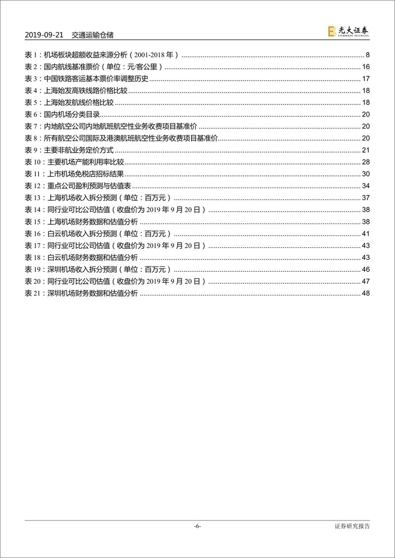 《机场行业框架研究深度报告：大器晚成，未尝不可-20190921-光大证券-50页》 - 第7页预览图