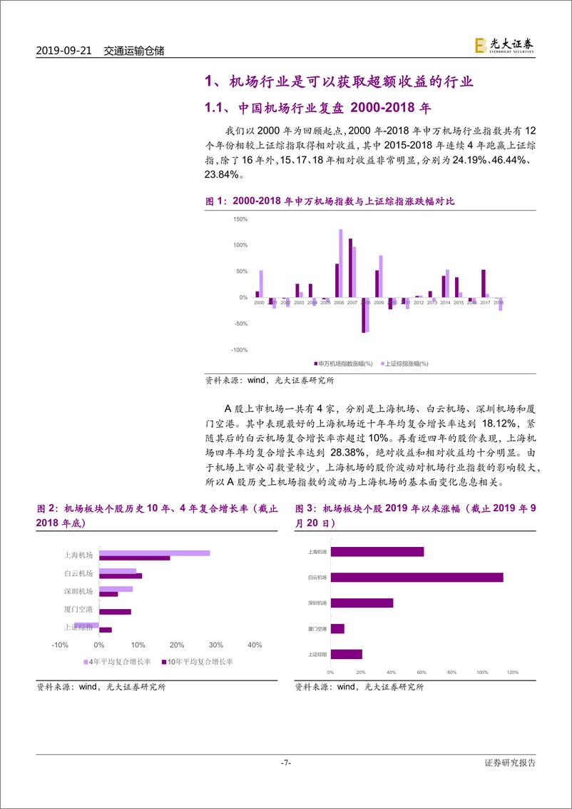 《机场行业框架研究深度报告：大器晚成，未尝不可-20190921-光大证券-50页》 - 第8页预览图