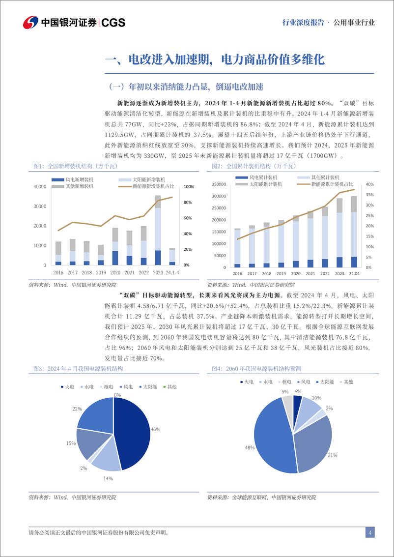 《2024中期电力行业投资策略：电改进入加速期，紧抓估值与成长机遇-240624-银河证券-36页》 - 第4页预览图