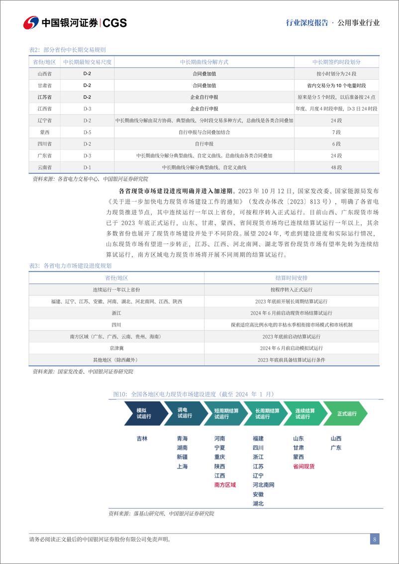 《2024中期电力行业投资策略：电改进入加速期，紧抓估值与成长机遇-240624-银河证券-36页》 - 第8页预览图