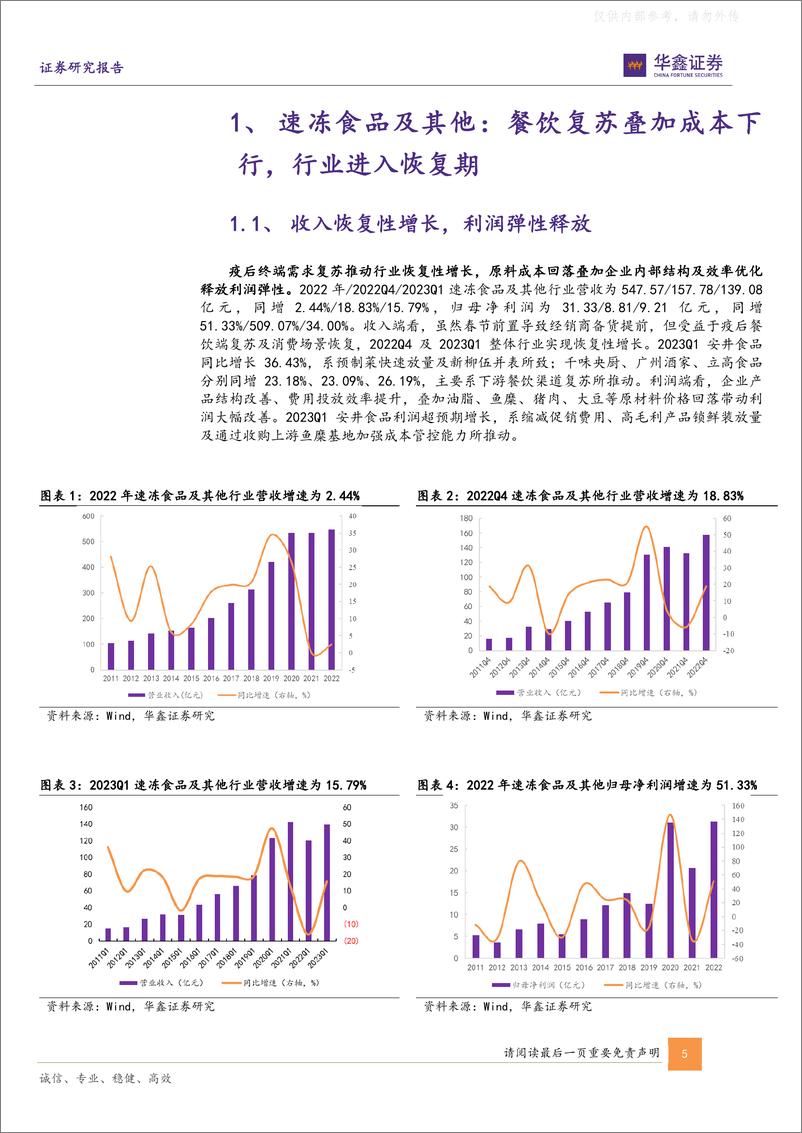 《华鑫证券-速冻食品板块2022年及2023Q1总结：餐饮复苏叠加成本下行，行业恢复有望加快-230510》 - 第5页预览图