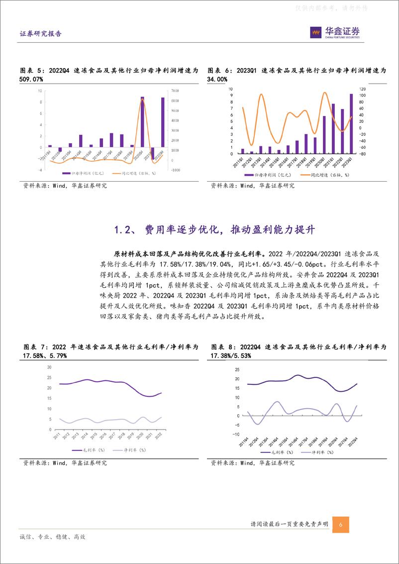 《华鑫证券-速冻食品板块2022年及2023Q1总结：餐饮复苏叠加成本下行，行业恢复有望加快-230510》 - 第6页预览图