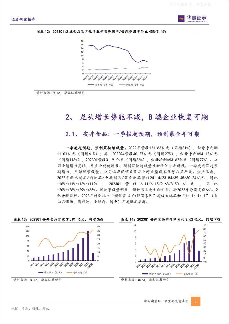 《华鑫证券-速冻食品板块2022年及2023Q1总结：餐饮复苏叠加成本下行，行业恢复有望加快-230510》 - 第8页预览图