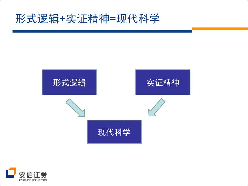 《对研究方法的一些体悟 (2011年10月)》 - 第6页预览图