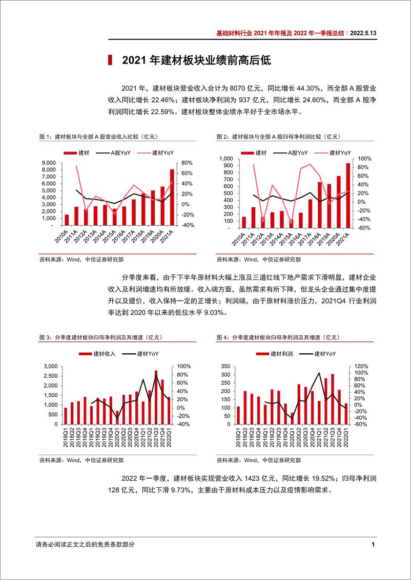 《基础材料行业2021年年报及2022年一季报总结：至暗之后，迎来黎明-20220513-中信证券-18页》 - 第6页预览图