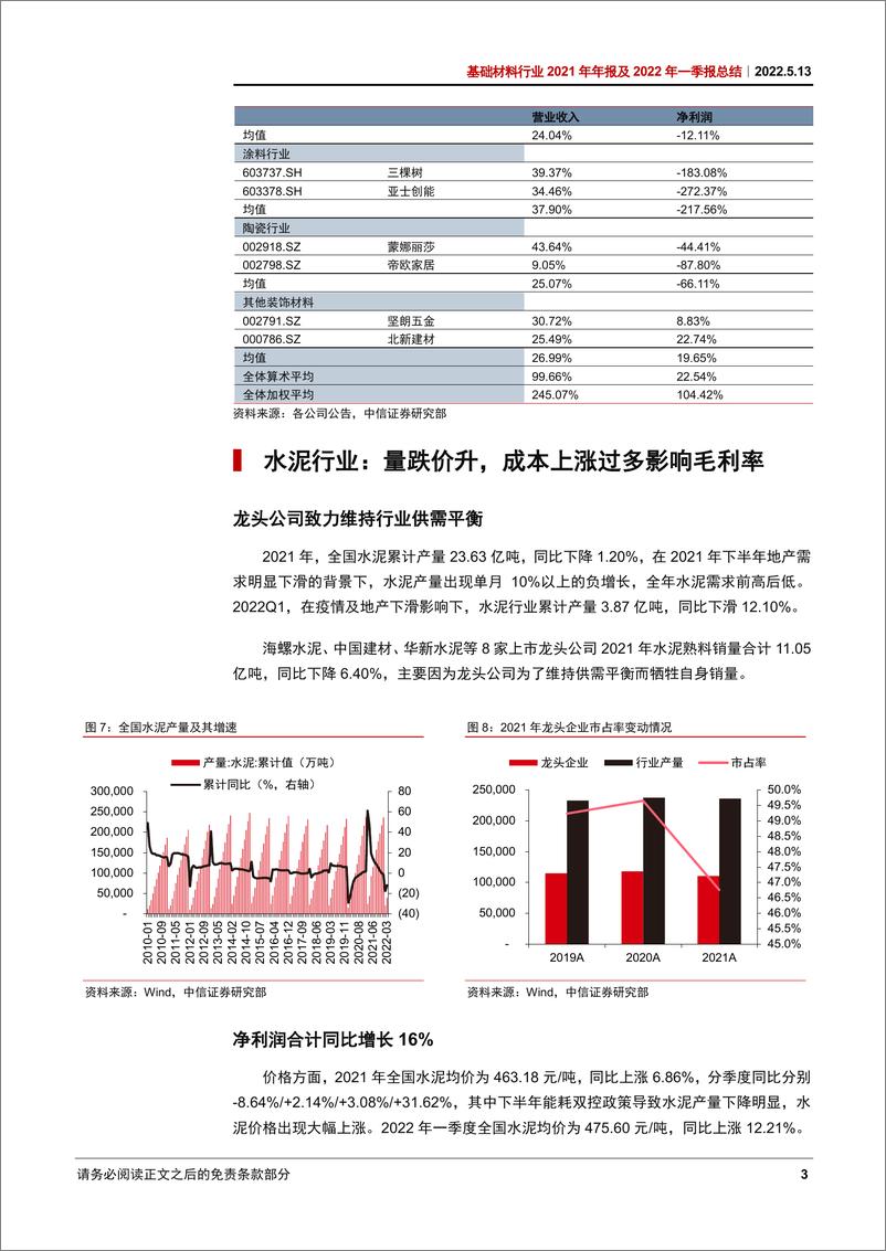 《基础材料行业2021年年报及2022年一季报总结：至暗之后，迎来黎明-20220513-中信证券-18页》 - 第8页预览图