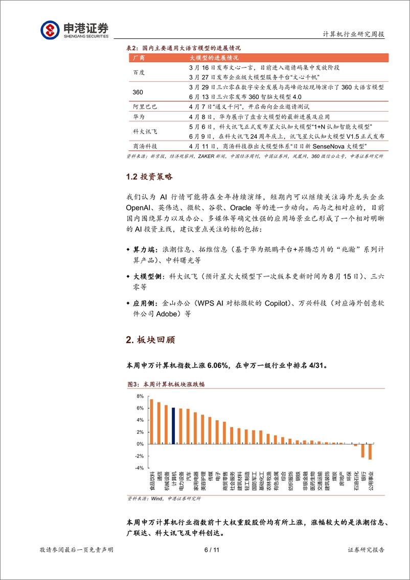 《20230618-ChatGPT API价格下调国内大模型加速迭代》 - 第6页预览图