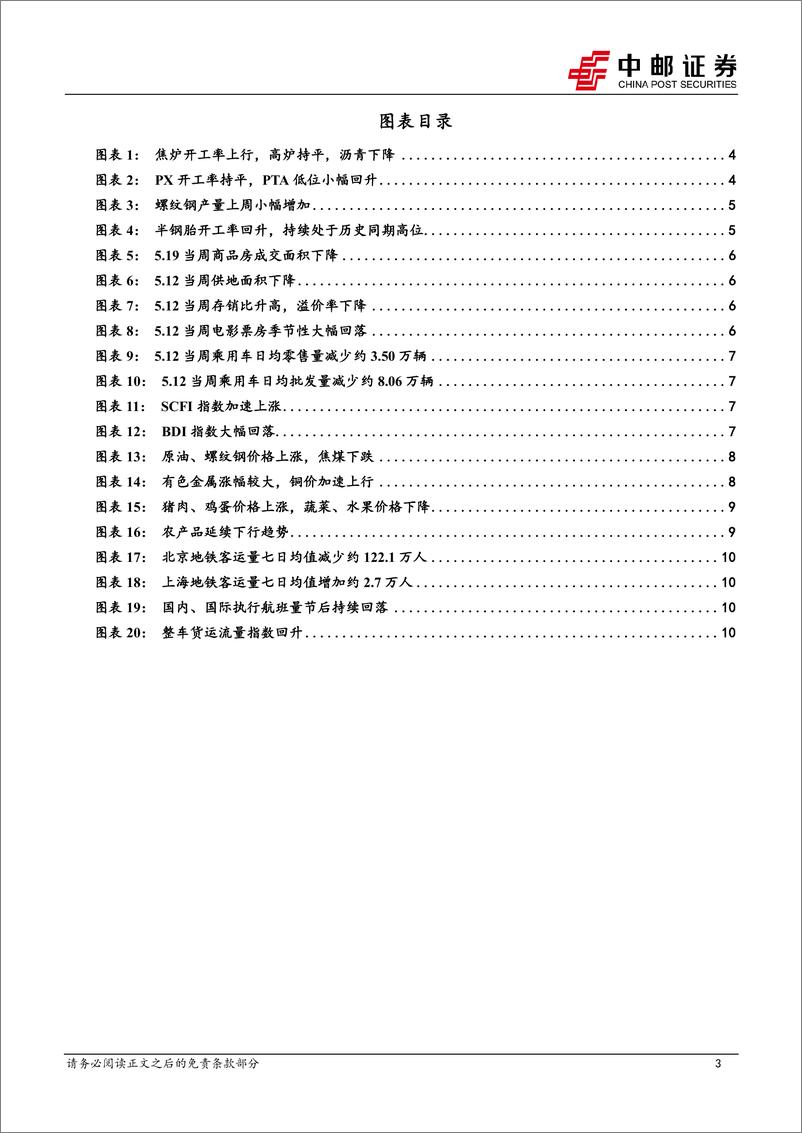 《高频数据跟踪：生产持续改善，铜价加速上行-240520-中邮证券-13页》 - 第3页预览图