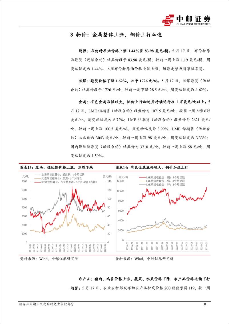 《高频数据跟踪：生产持续改善，铜价加速上行-240520-中邮证券-13页》 - 第8页预览图