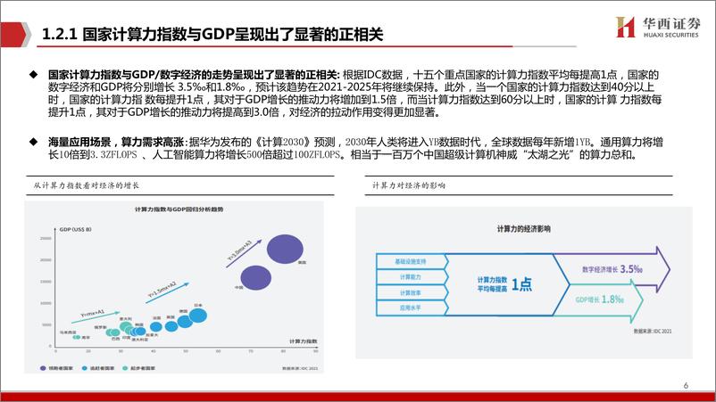 《20230419-AIGC行业深度报告（7）：ChatGPT，三大主线，AI算力需求井喷！》 - 第6页预览图