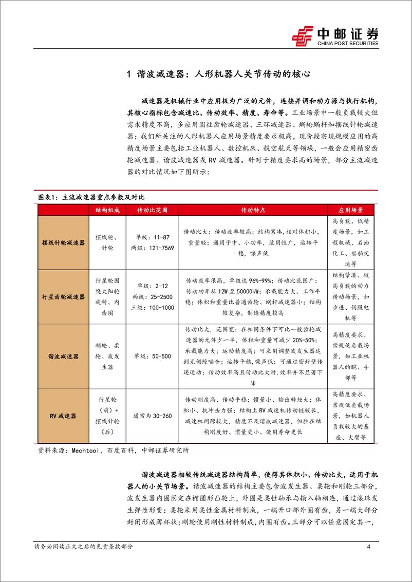 《中邮证券：机械设备深度报告-谐波减速器—机器人轻负载关节的核心传动部件》 - 第4页预览图