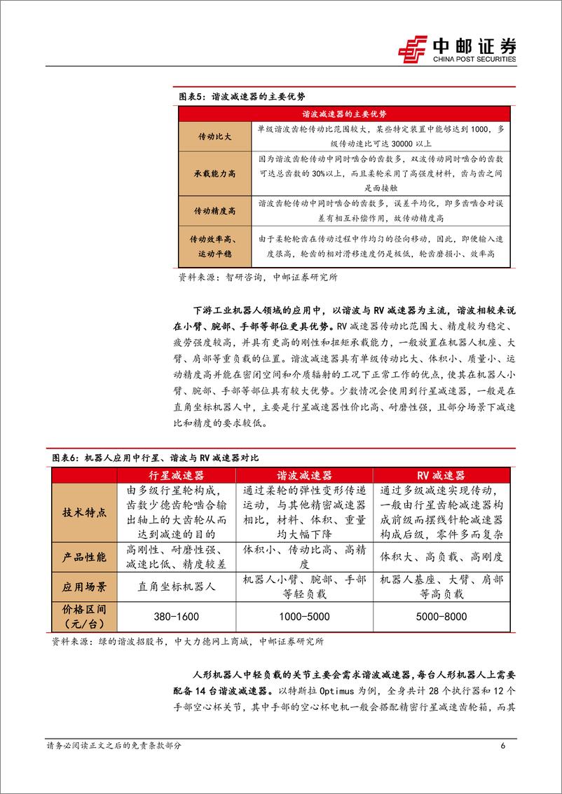 《中邮证券：机械设备深度报告-谐波减速器—机器人轻负载关节的核心传动部件》 - 第6页预览图