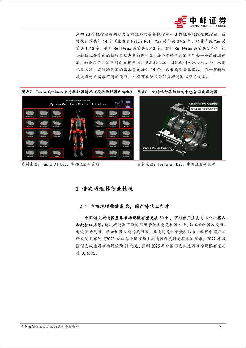 《中邮证券：机械设备深度报告-谐波减速器—机器人轻负载关节的核心传动部件》 - 第7页预览图