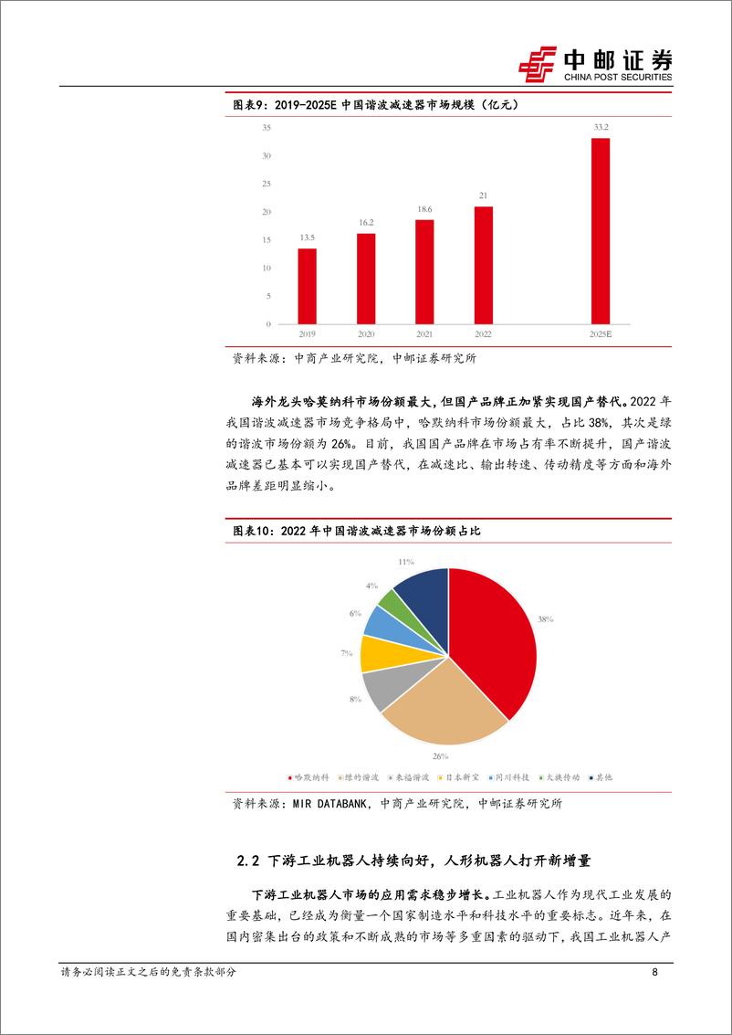 《中邮证券：机械设备深度报告-谐波减速器—机器人轻负载关节的核心传动部件》 - 第8页预览图