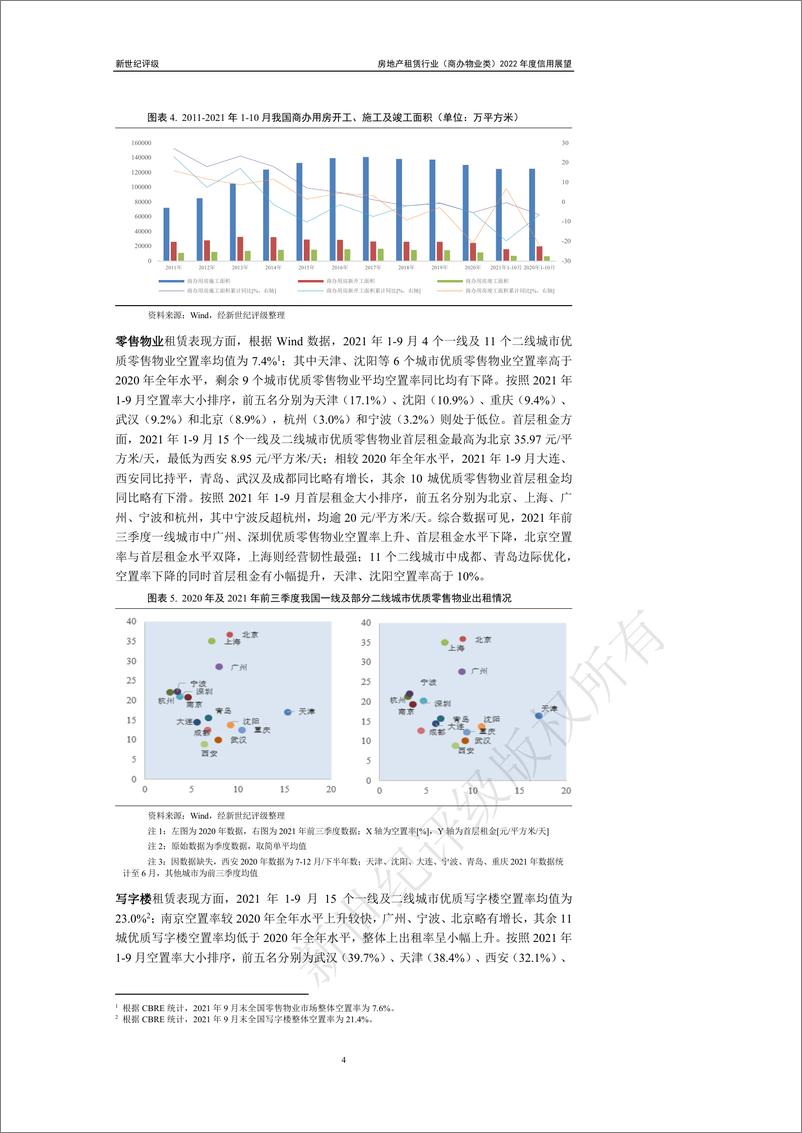 《上海新世纪资信-房地产租赁行业（商办物业类）2022年度信用展望-21页》 - 第5页预览图