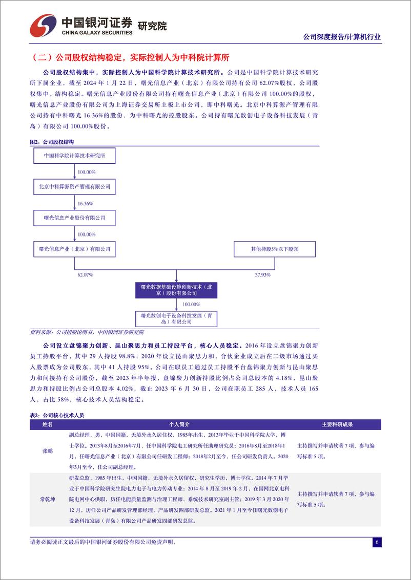 《数据中心液冷领军者，算力需求持续强劲打开成长空间-20240409-中国银河-35页》 - 第6页预览图