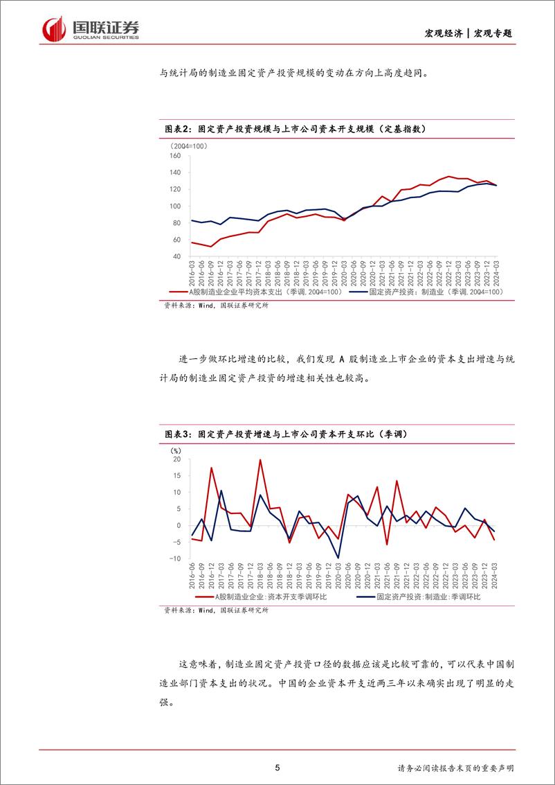 《新周期存在有哪些证据？(二)：资本开支走强和消费复苏的中微观证据-240511-国联证券-18页》 - 第5页预览图