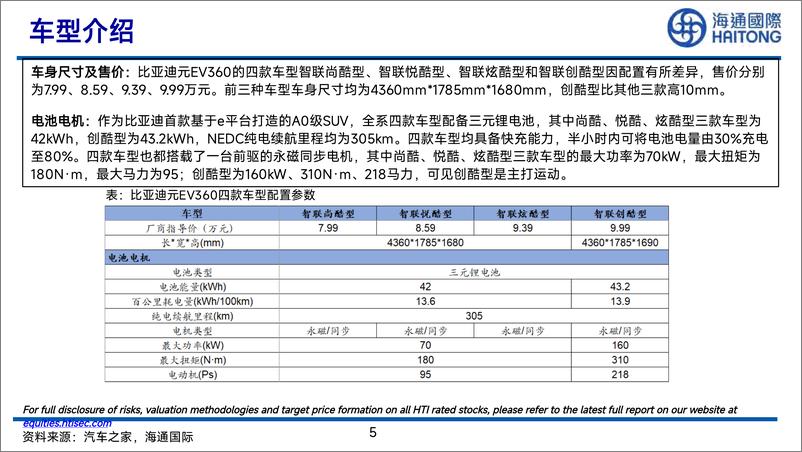 《海通拆车实验室-比亚迪元EV-拆车报告-海通国际-2022.6.26-87页》 - 第6页预览图