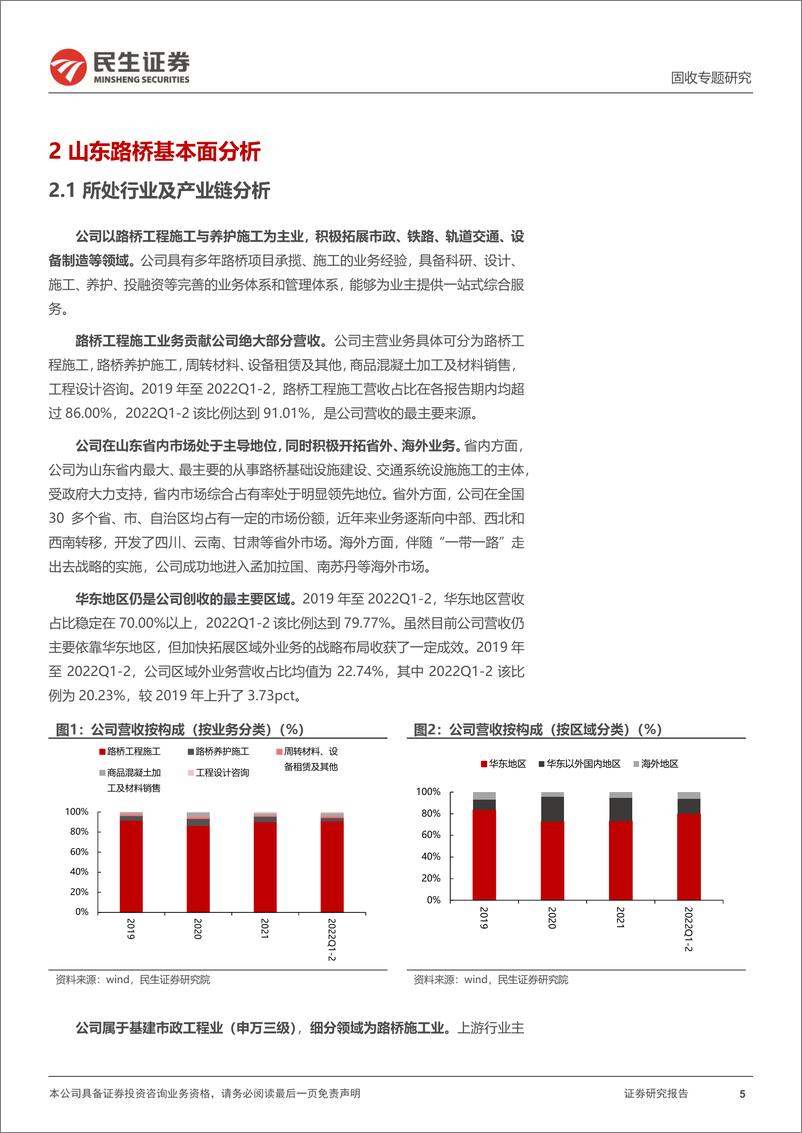 《可转债打新系列：山路转债，全领域工程建设服务商-20230323-民生证券-15页》 - 第6页预览图