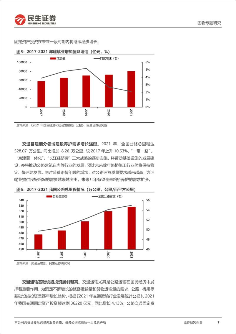 《可转债打新系列：山路转债，全领域工程建设服务商-20230323-民生证券-15页》 - 第8页预览图