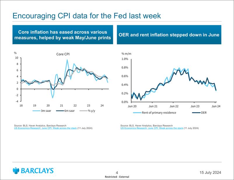 《Barclays_Global_Macro_Thoughts_Unsettling_times》 - 第4页预览图