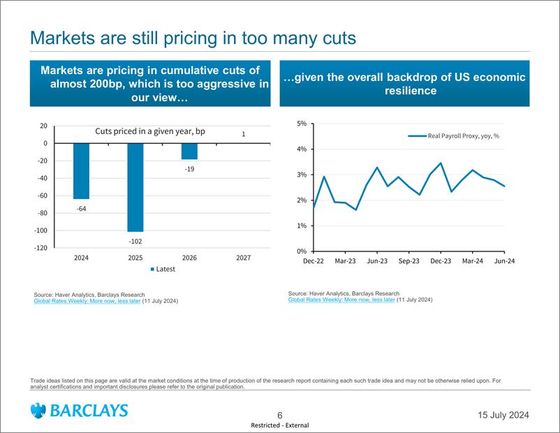 《Barclays_Global_Macro_Thoughts_Unsettling_times》 - 第6页预览图