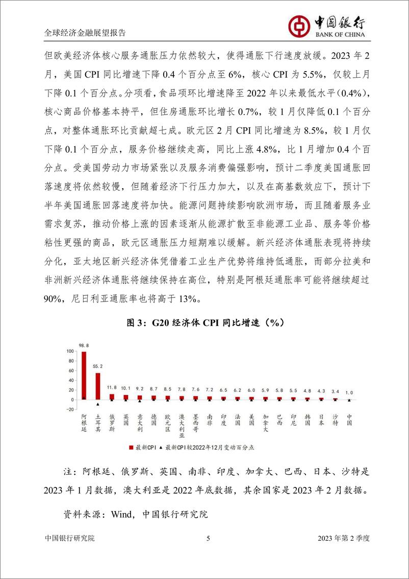 《中国银行-全球经济金融展望报告（2023年第2季度）-2023.4.3-62页》 - 第6页预览图