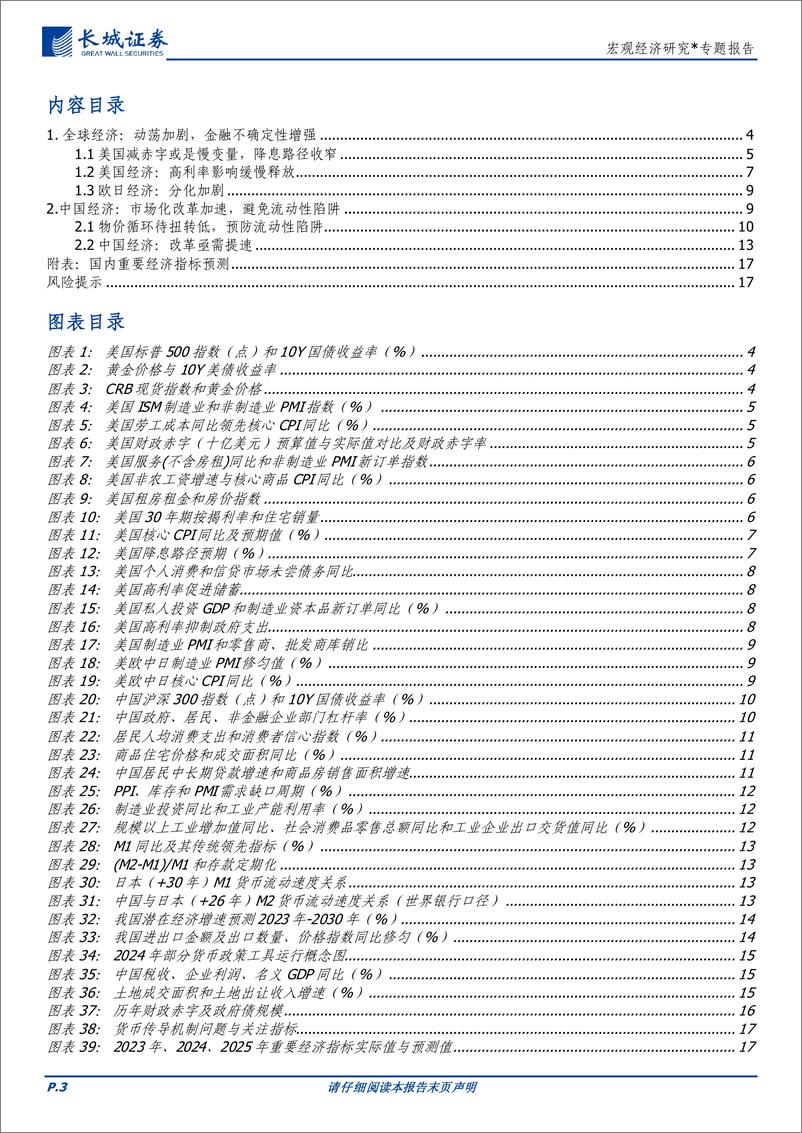 《2025年宏观经济展望：大力改革，避免陷阱-241204-长城证券-18页》 - 第3页预览图