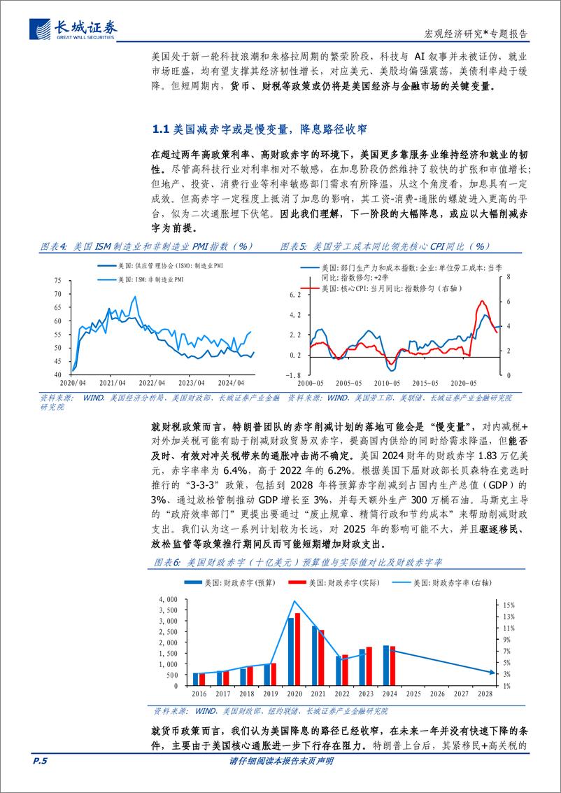 《2025年宏观经济展望：大力改革，避免陷阱-241204-长城证券-18页》 - 第5页预览图