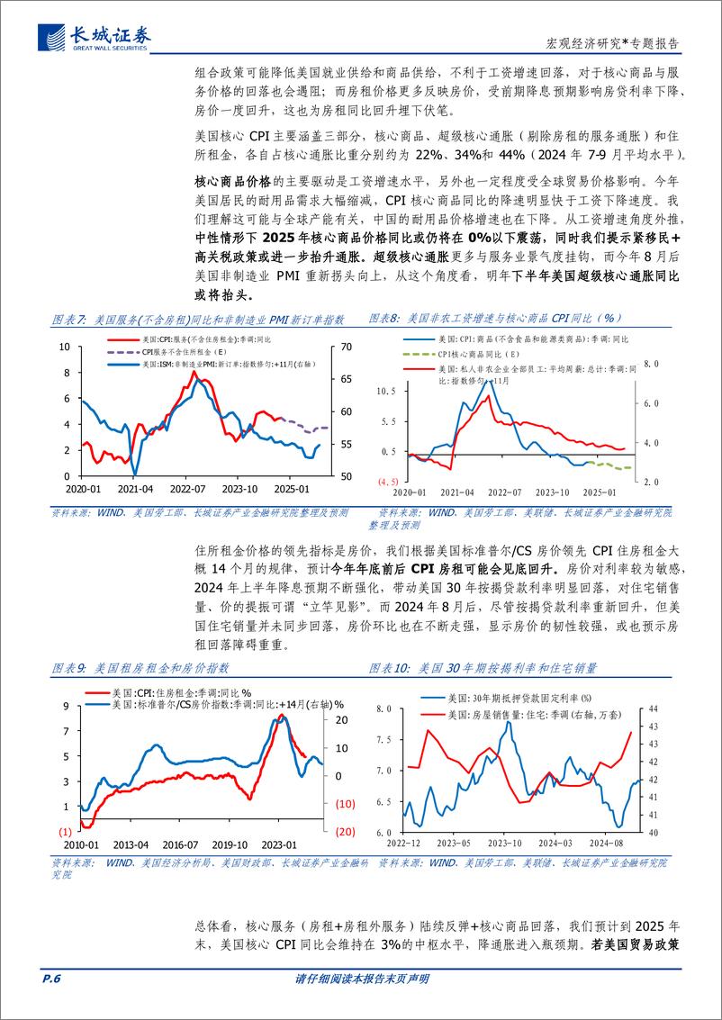 《2025年宏观经济展望：大力改革，避免陷阱-241204-长城证券-18页》 - 第6页预览图