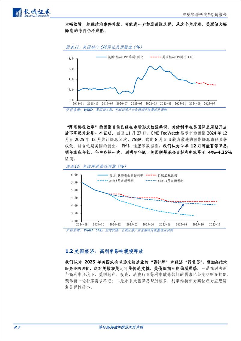 《2025年宏观经济展望：大力改革，避免陷阱-241204-长城证券-18页》 - 第7页预览图